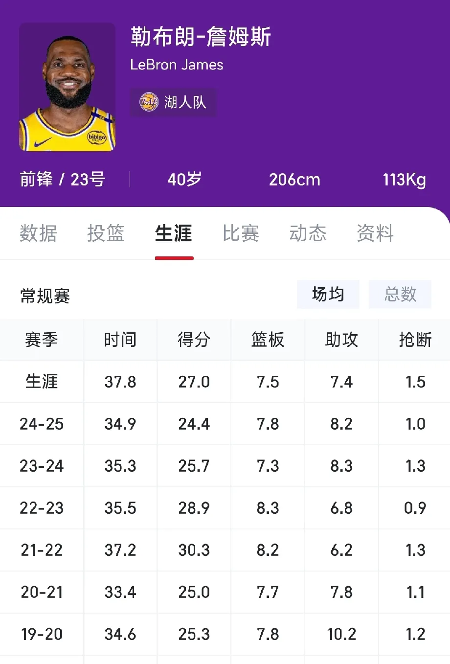 詹姆斯重要时刻晋级下一阶段,中国队带队取胜!